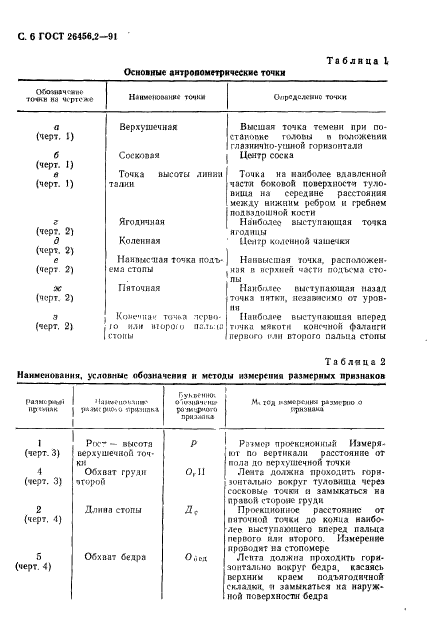 ГОСТ 26456.2-91