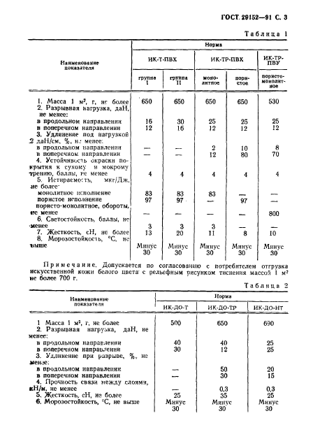 ГОСТ 29152-91