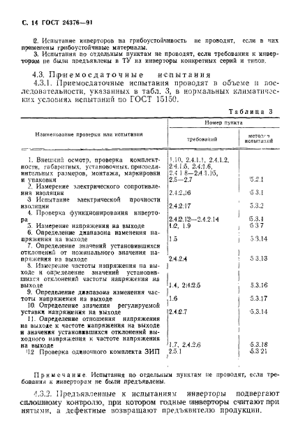 ГОСТ 24376-91