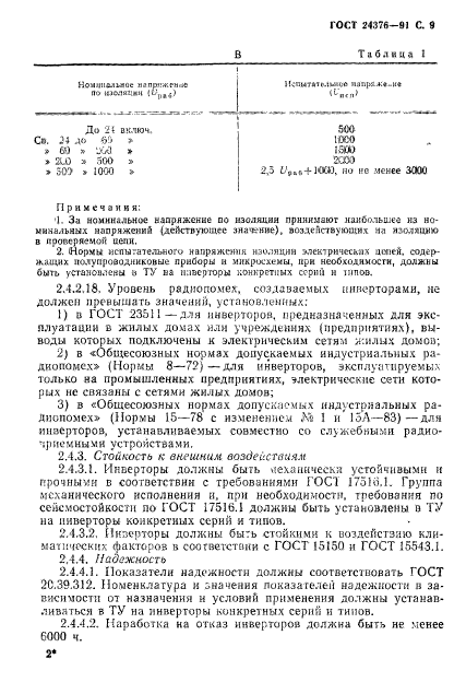 ГОСТ 24376-91