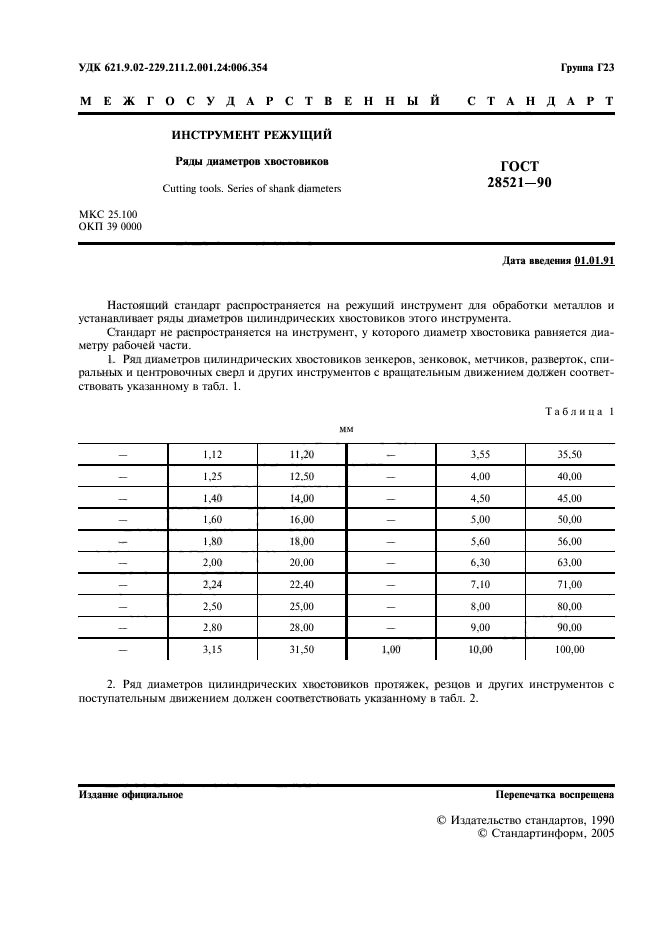 ГОСТ 28521-90