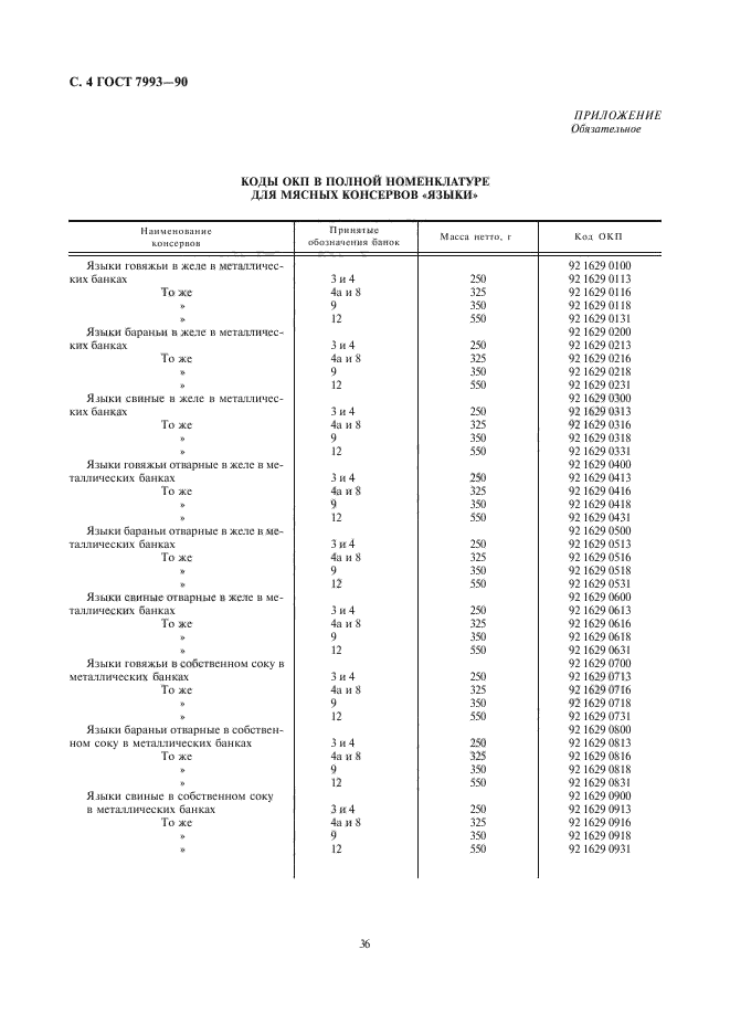 ГОСТ 7993-90