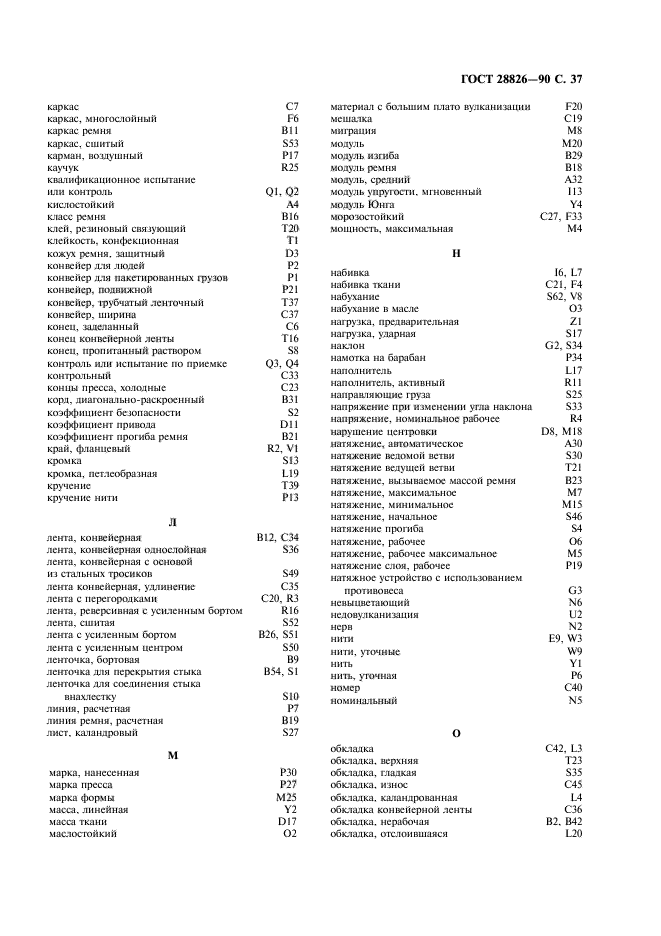 ГОСТ 28826-90