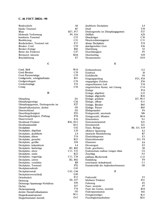 ГОСТ 28826-90