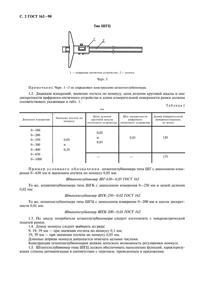 ГОСТ 162-90