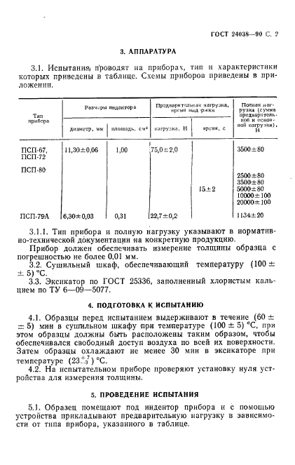 ГОСТ 24038-90