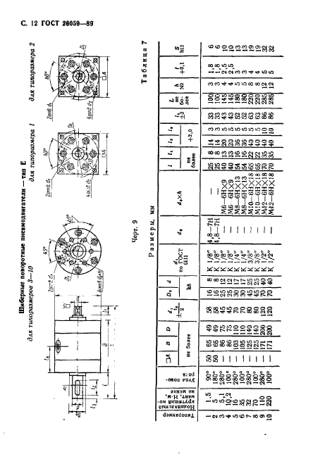 ГОСТ 26059-89