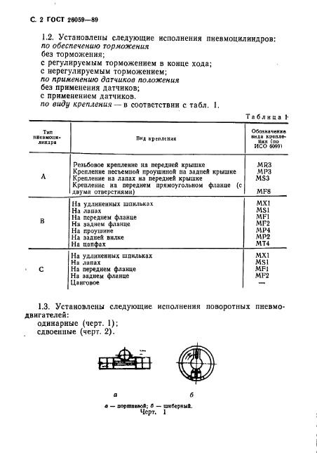 ГОСТ 26059-89