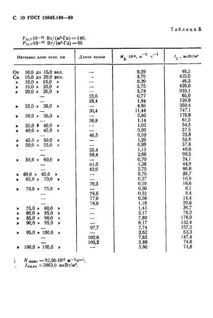 ГОСТ 25645.149-89