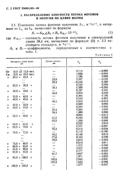 ГОСТ 25645.149-89