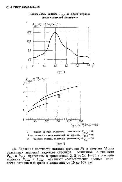 ГОСТ 25645.149-89