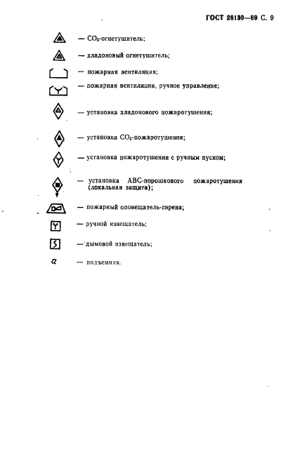 ГОСТ 28130-89