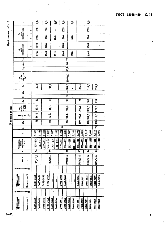 ГОСТ 28048-89