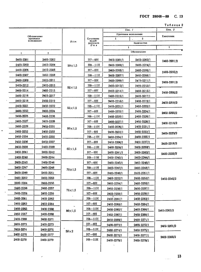 ГОСТ 28048-89