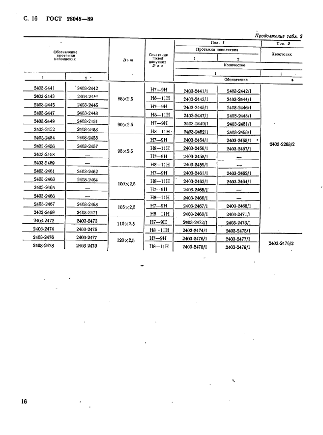 ГОСТ 28048-89