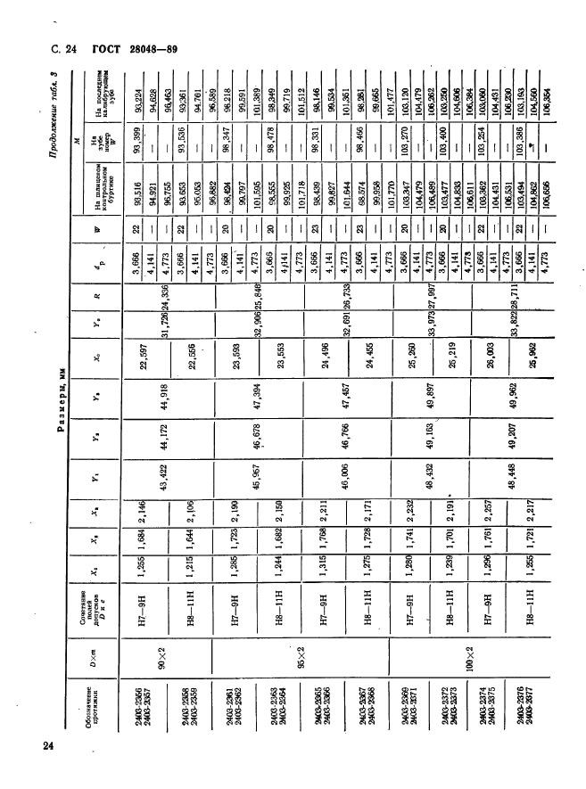 ГОСТ 28048-89