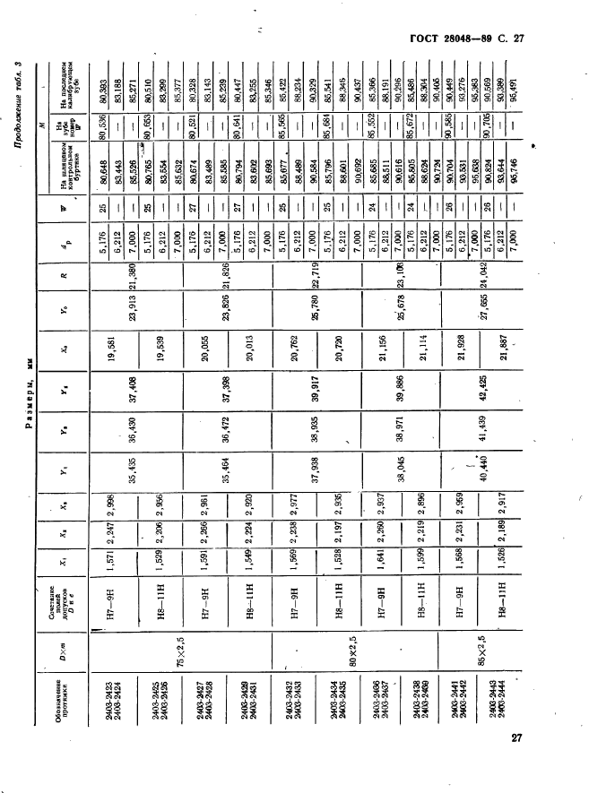 ГОСТ 28048-89