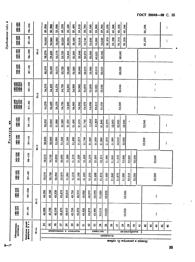 ГОСТ 28048-89