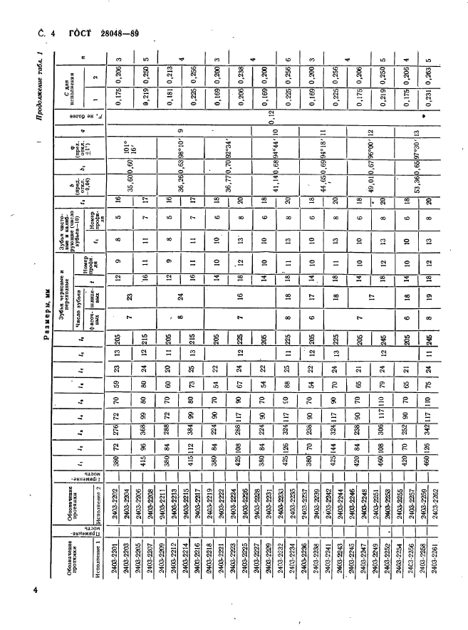 ГОСТ 28048-89