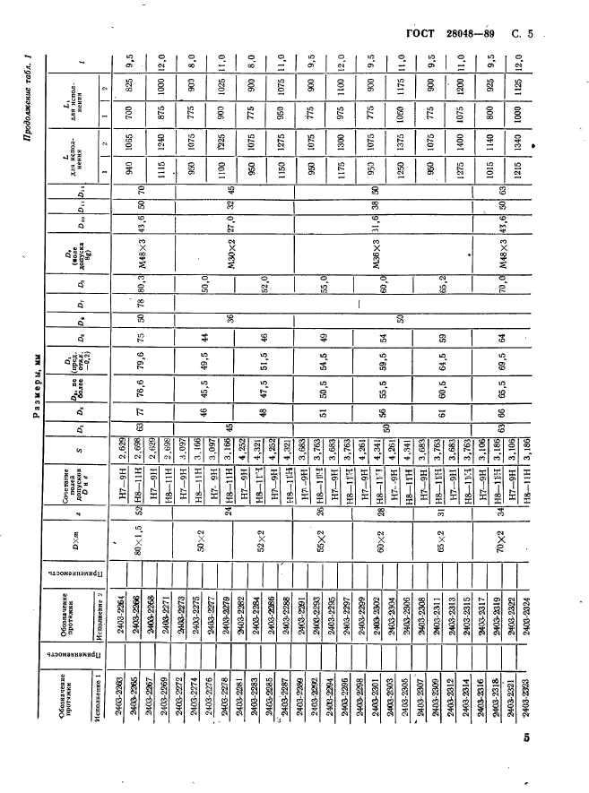 ГОСТ 28048-89