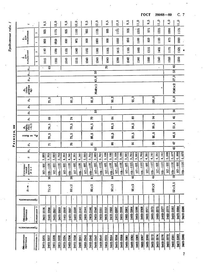 ГОСТ 28048-89