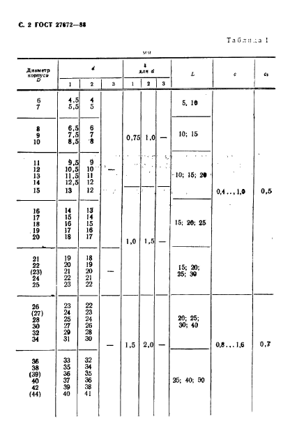 ГОСТ 27672-88