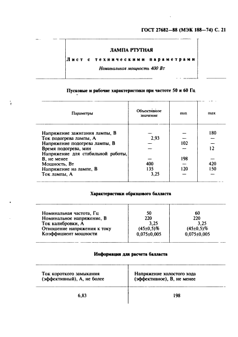 ГОСТ 27682-88