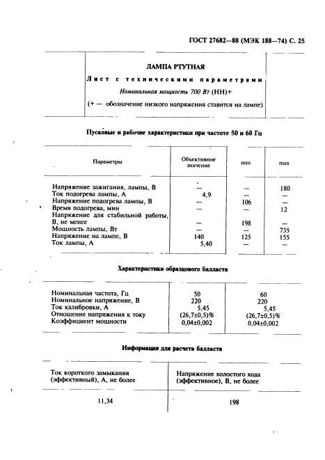 ГОСТ 27682-88