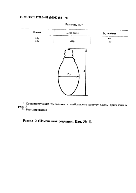 ГОСТ 27682-88