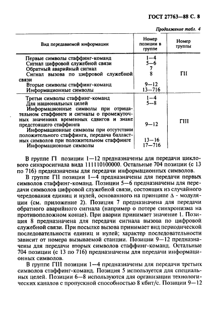 ГОСТ 27763-88