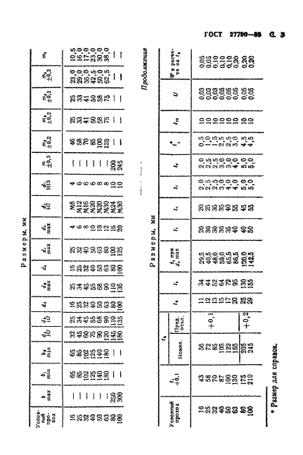 ГОСТ 27790-88