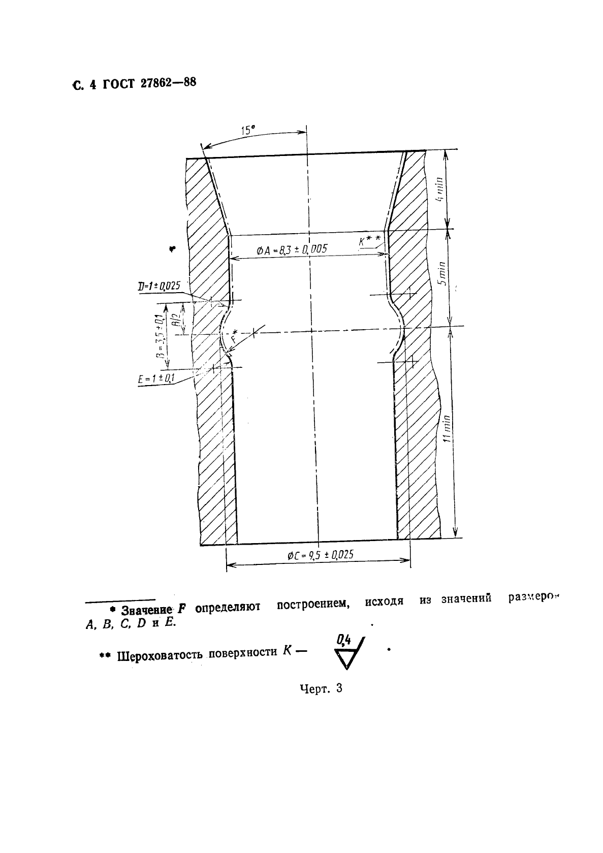 ГОСТ 27862-88