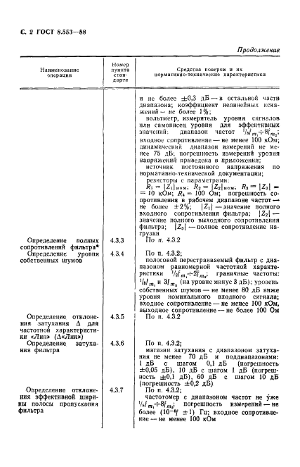 ГОСТ 8.553-88