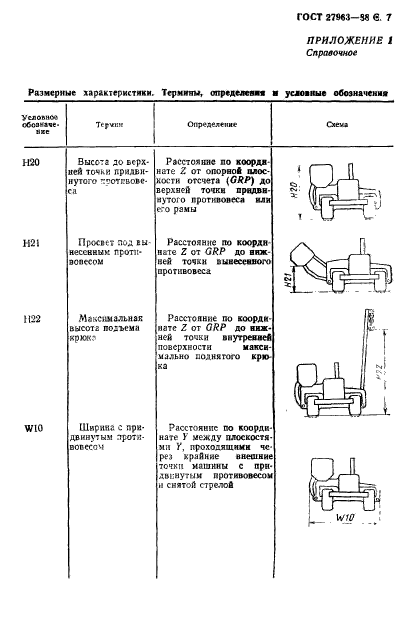 ГОСТ 27963-88