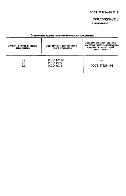 ГОСТ 27963-88