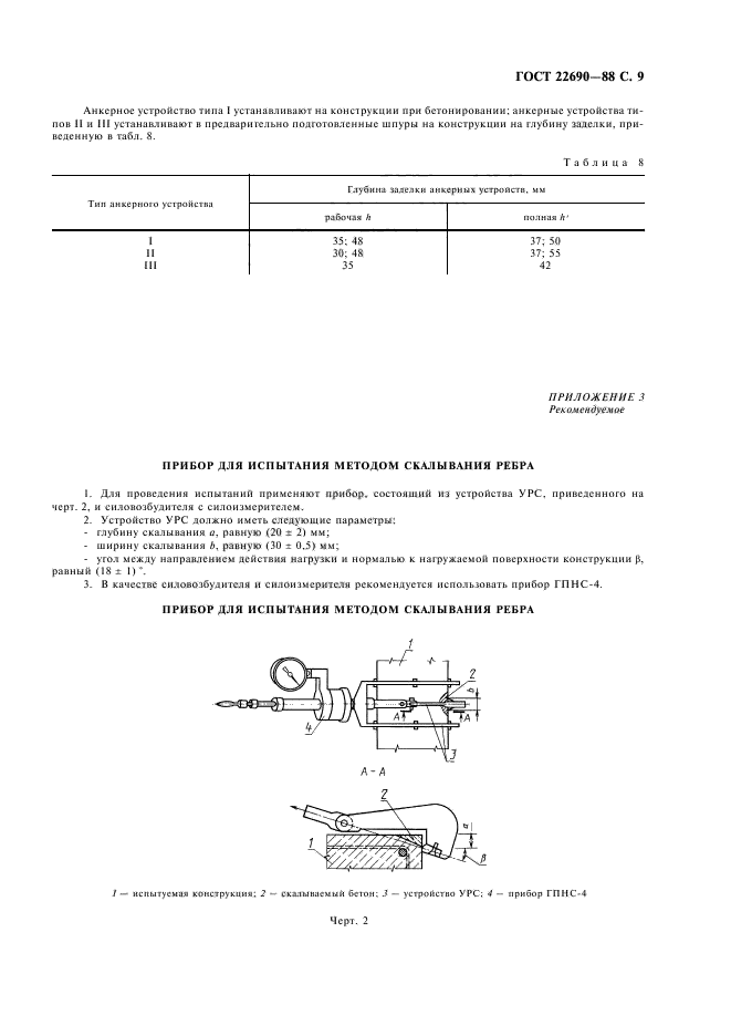 ГОСТ 22690-88