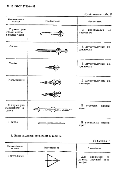 ГОСТ 27626-88