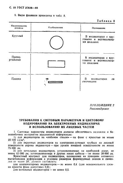 ГОСТ 27626-88