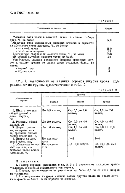 ГОСТ 13315-88