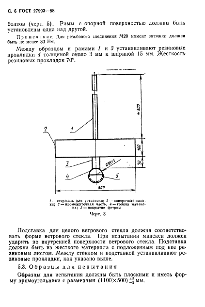 ГОСТ 27903-88