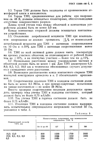 ГОСТ 13268-88