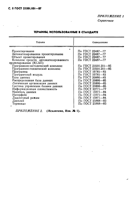 ГОСТ 23501.101-87