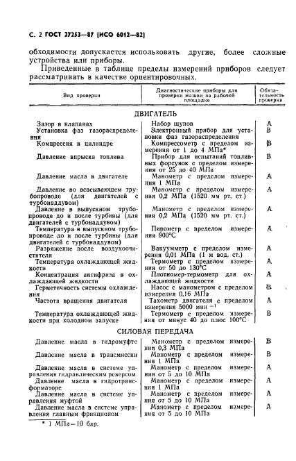 ГОСТ 27253-87