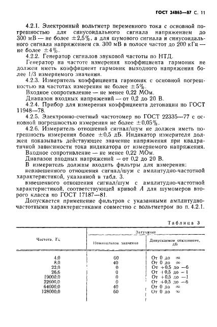 ГОСТ 24863-87