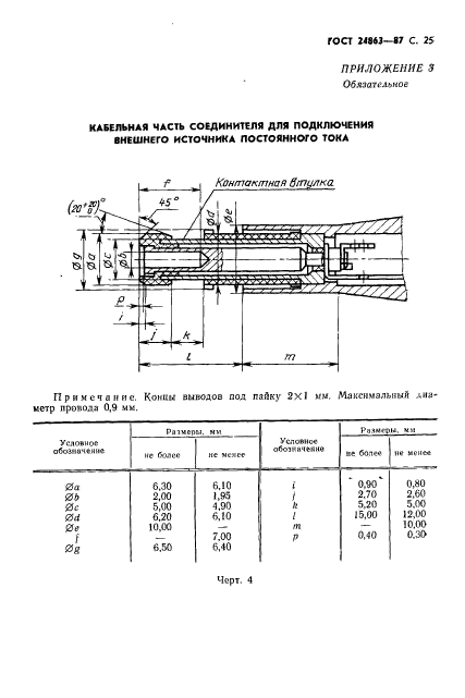 ГОСТ 24863-87