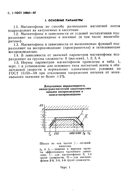 ГОСТ 24863-87