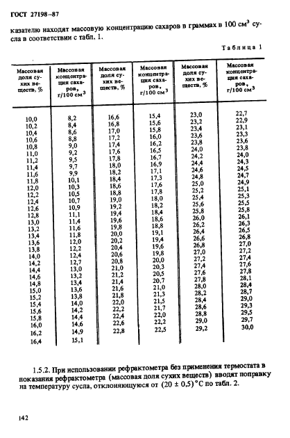 ГОСТ 27198-87