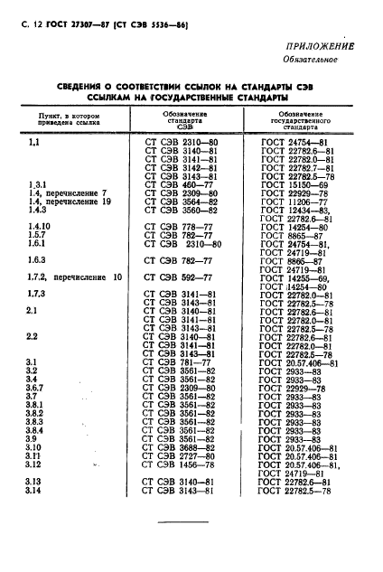 ГОСТ 27307-87