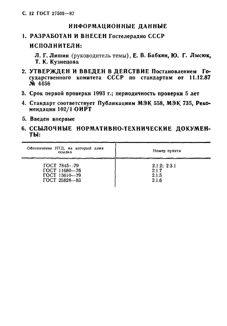 ГОСТ 27505-87