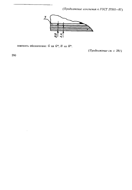 ГОСТ 27505-87